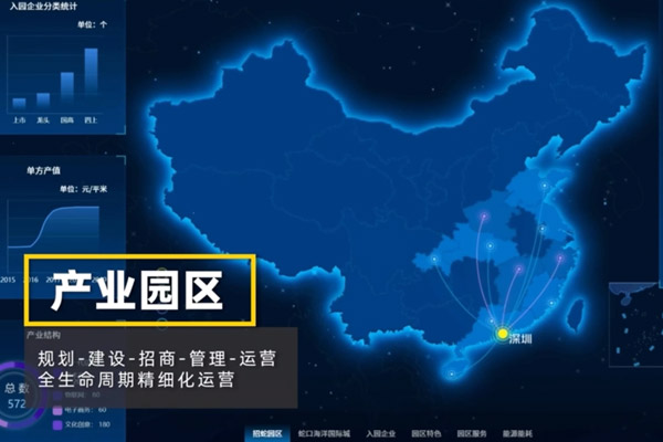 数据可视化大屏